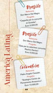 Progetti quaresimali 2025
