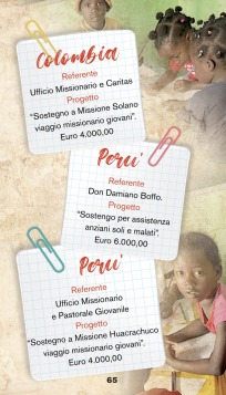 Progetti quaresimali 2025