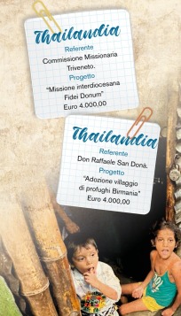 Progetti quaresimali 2025